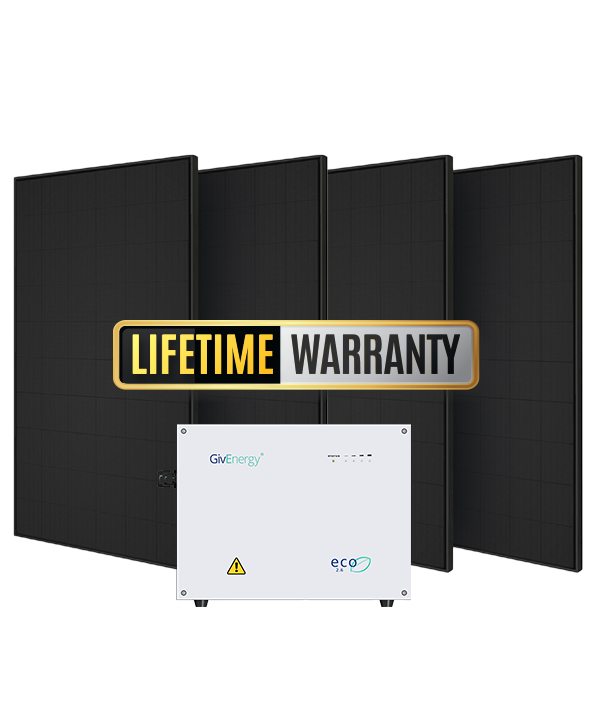 Solar with Battery Storage Solar with Battery Storage